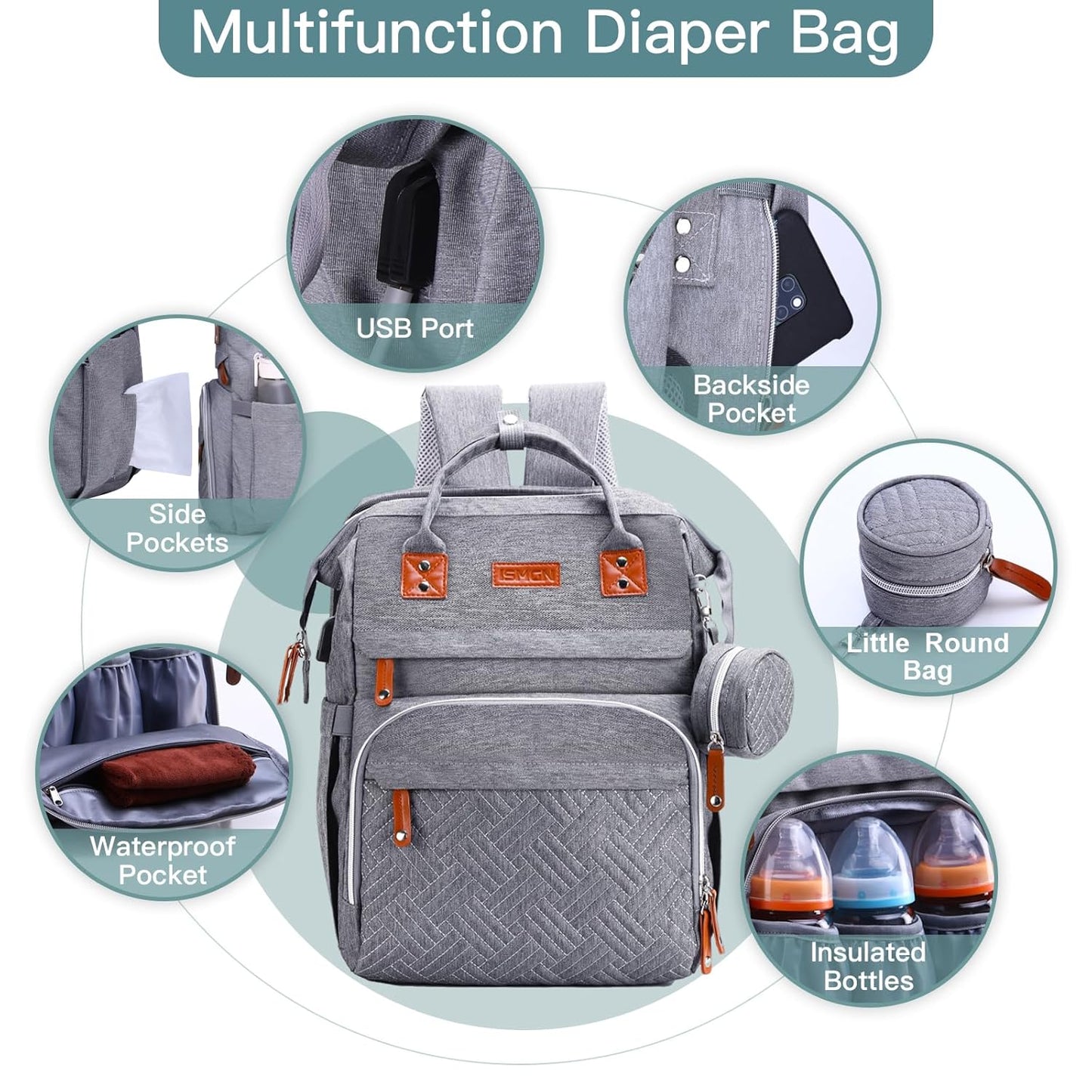 Versatile Diaper Bag Backpack™
