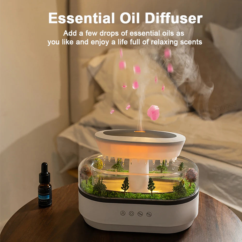 Serenity Aura™ Essential Oil Diffuser™