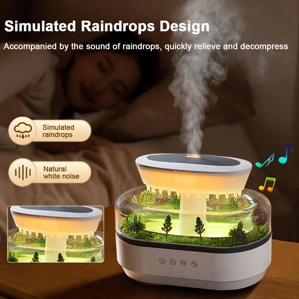 Serenity Aura™ Essential Oil Diffuser™