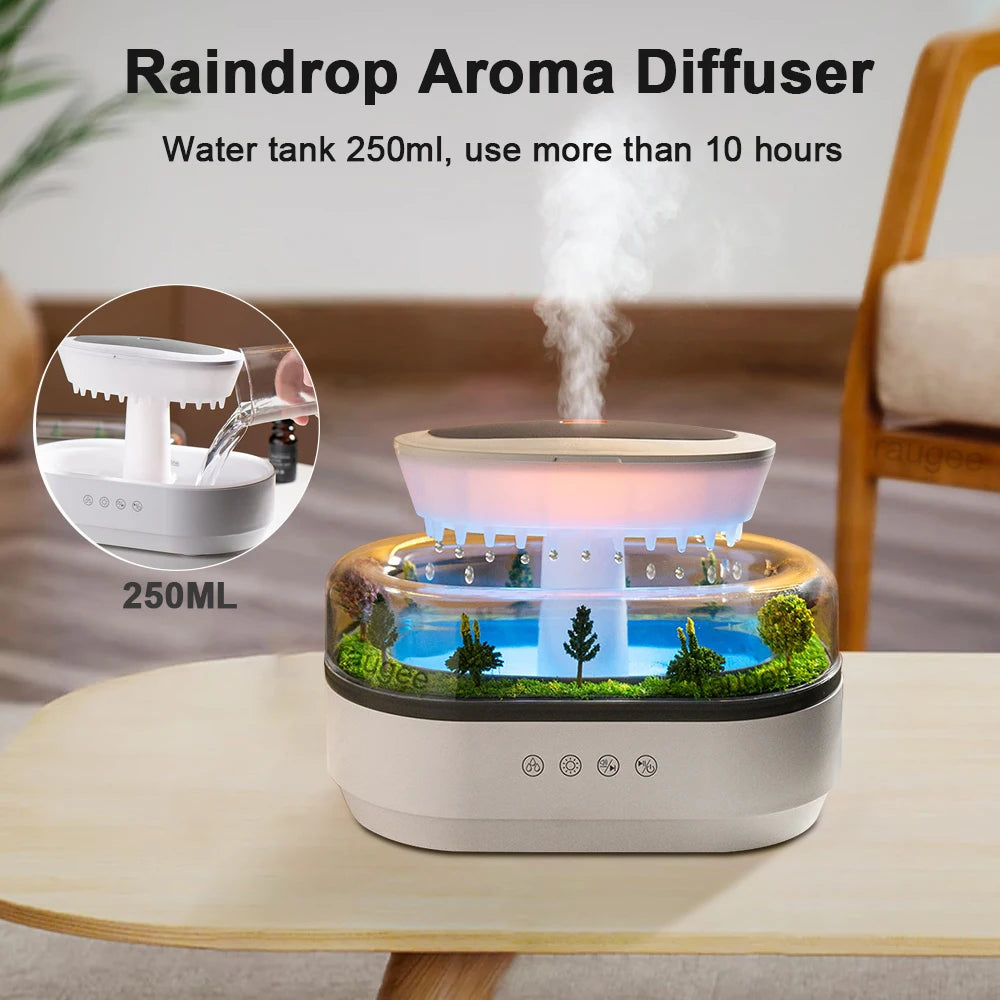 Serenity Aura™ Essential Oil Diffuser™