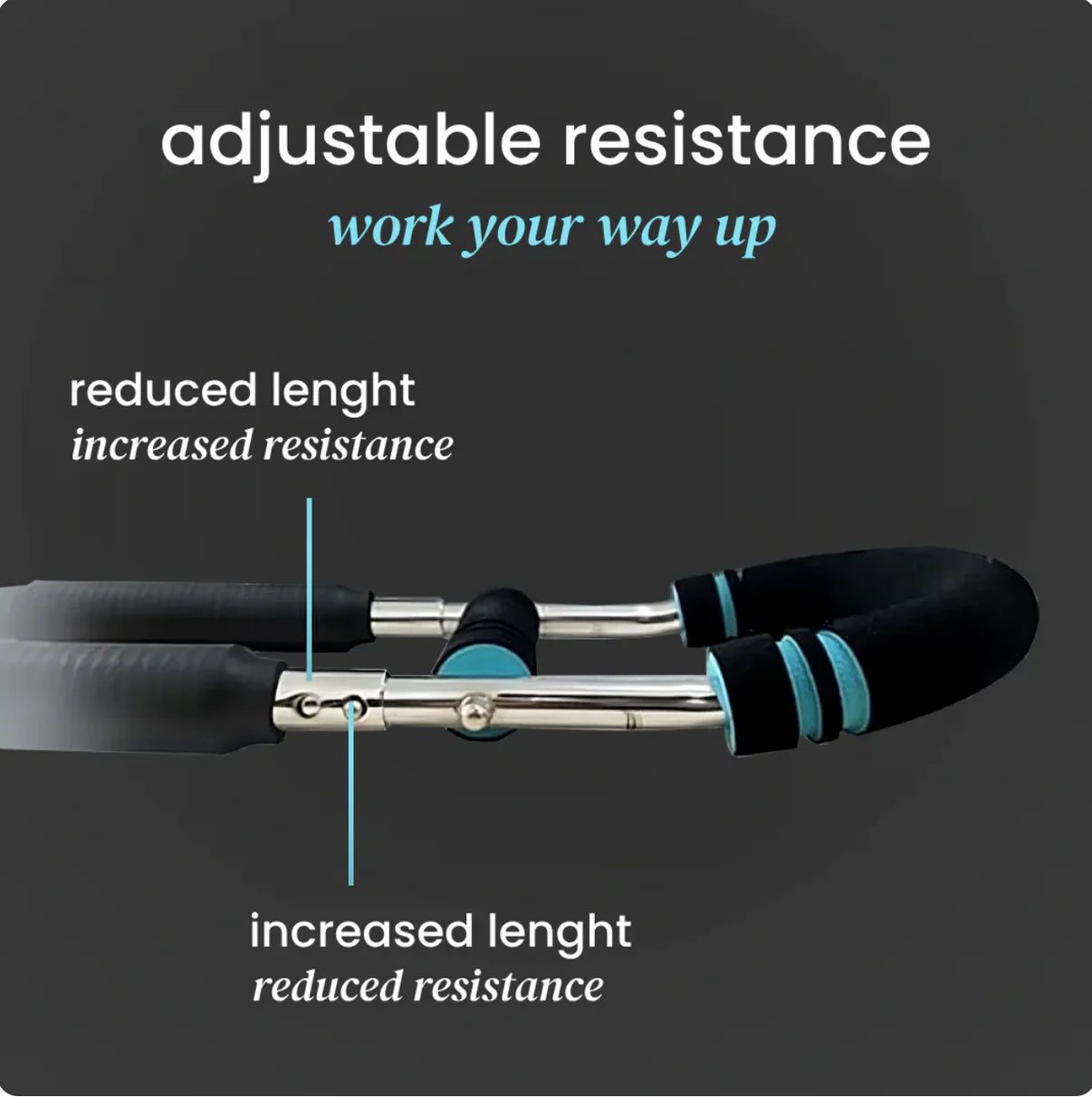 Advanced Full Body Strength & Muscle Builder