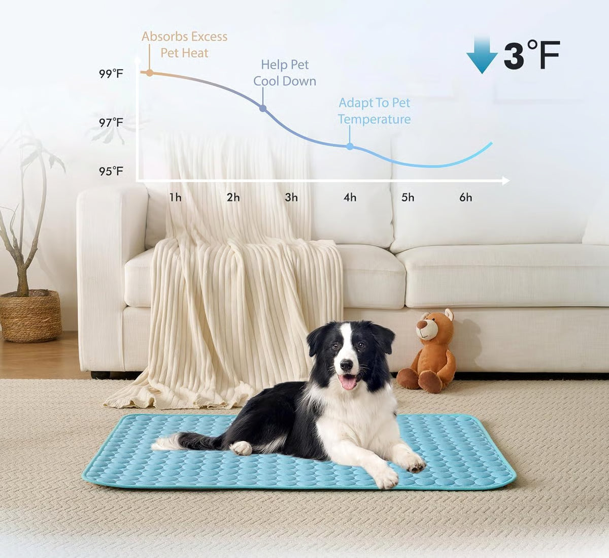 🔥🐾Dog Cooling Mat (4x more effective)